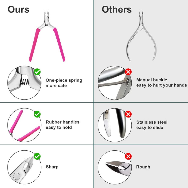 CGBE Cuticle Clipper Professional Cuticle Trimmer Remover Tools, Non-slip Silicone Handle Stainless Steel Alicates Para Manicura Profesional for Dry Skin (Rose) - Image 2